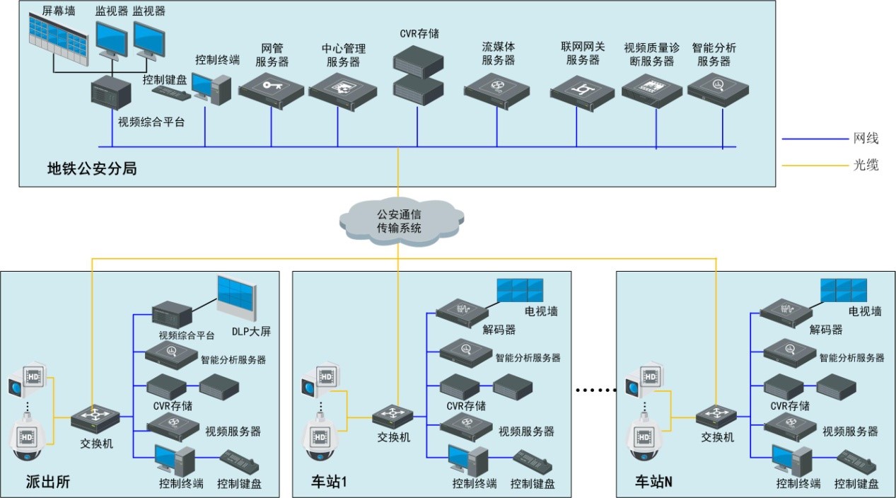 5afbeb54282bb.jpg 交通.jpg